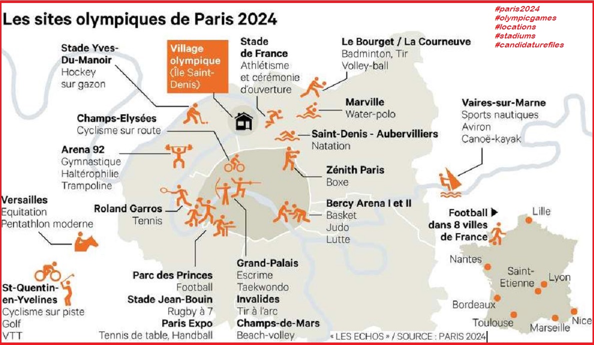 OLYMPIC GAMES  PARIS 1924 2024 DIEULOIS
