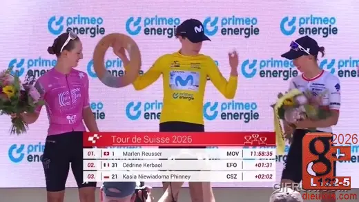 Marlen Reusser swiss 2025 dieulois