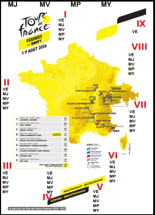 tour de france femmes women 2026 dieulois