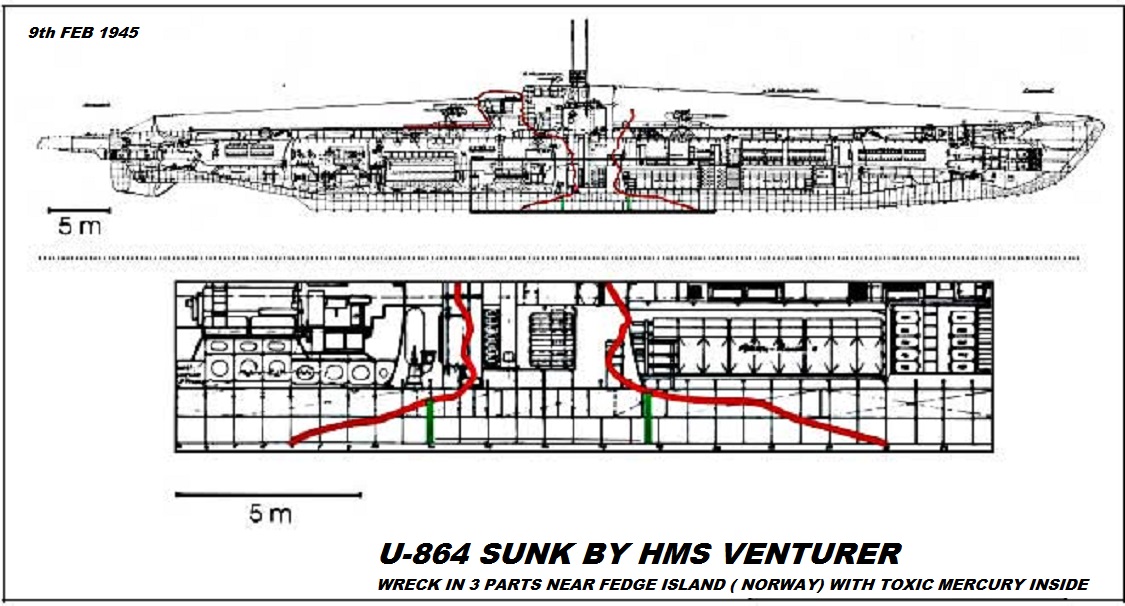 HMS VENTURER PETIT-DIEULOIS
