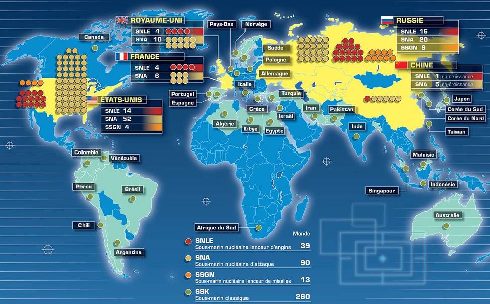 submarine around the world 