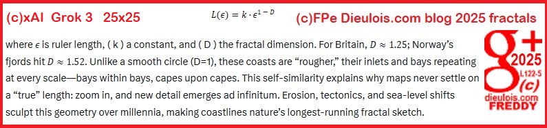 Fractals Mandelbrot blog dieulois