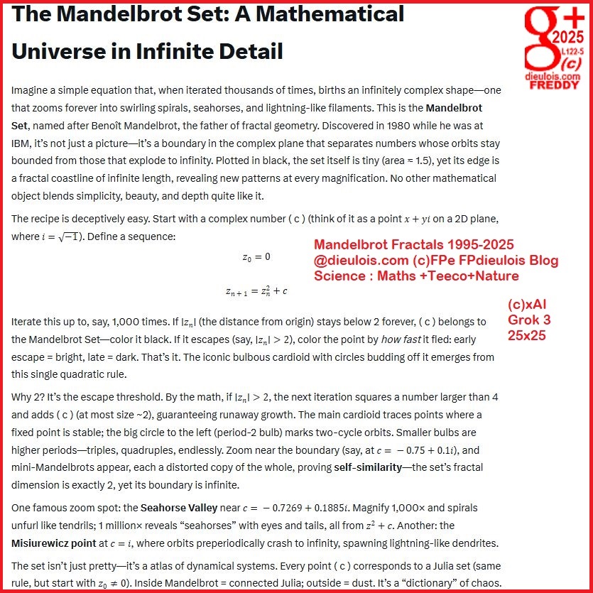 Fractals Mandelbrot blog dieulois