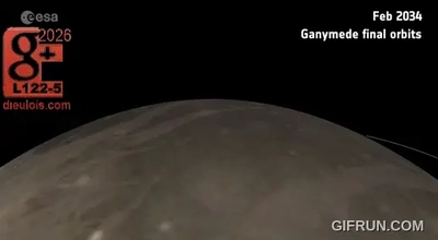 Ganymede, JUICE, and Atmospheric Escape: The Secrets of an Ocean World dieulois