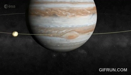 Ganymede, JUICE, and Atmospheric Escape: The Secrets of an Ocean World dieulois
