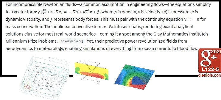 navier stokes fluid flow cfd dieulois